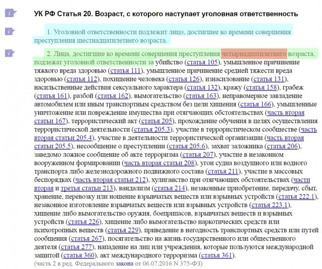 Малолетки