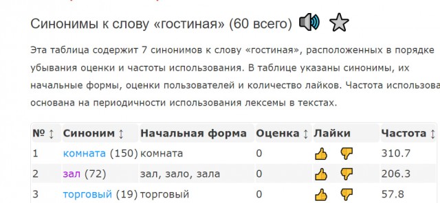 Сплю отдельно...