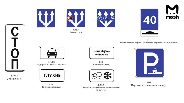 Новые дорожные знаки