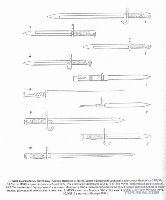 Штык-нож, "Маузер"