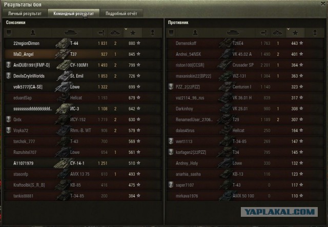 Wargaming 16