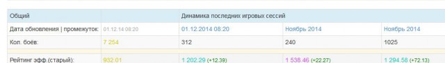 Wargaming 16