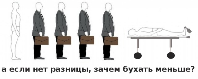Эволюция наоборот