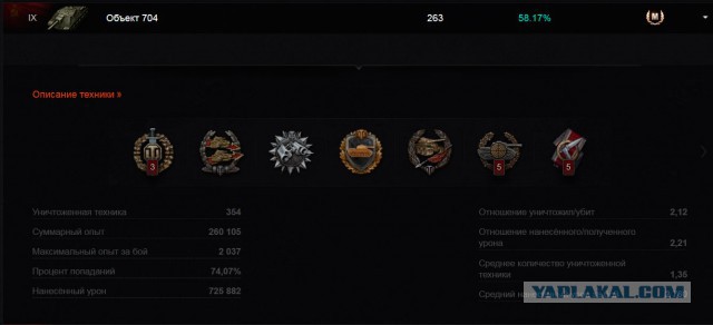 Wargaming 22