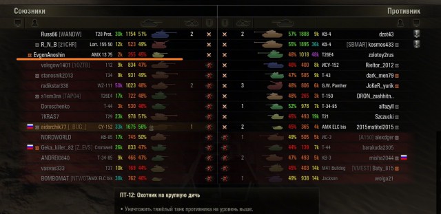 Wargaming 22
