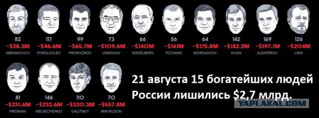 Зарплатная ведомость израильского инженера