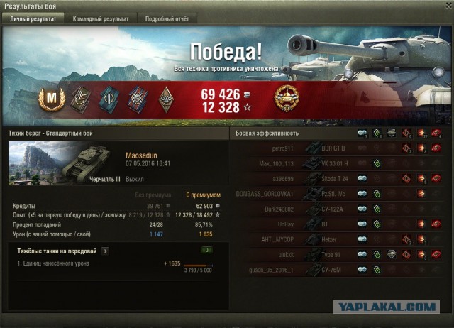 Wargaming 35