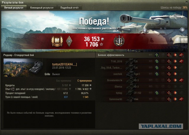Wargaming 37