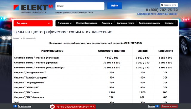 Как превратить свою машину в "МЧС-такси"