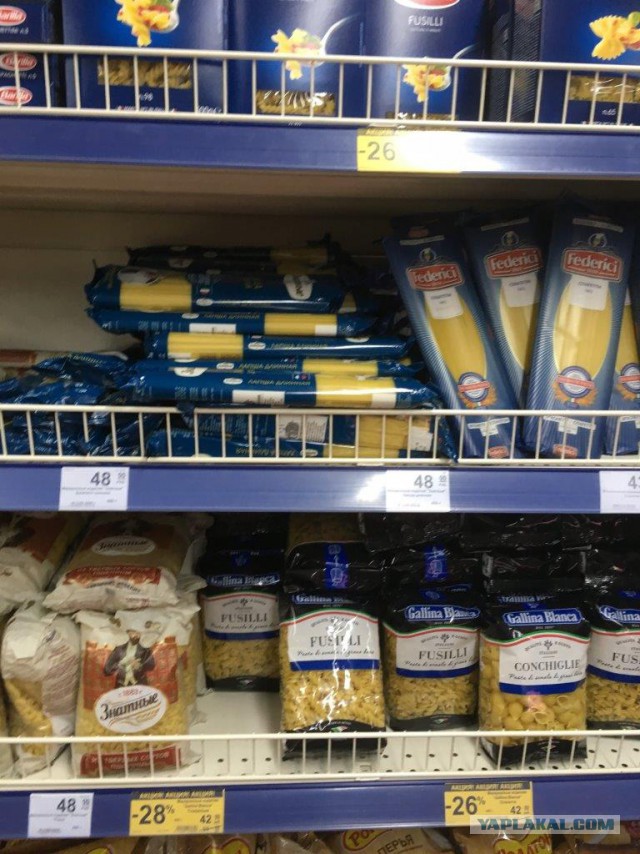 Цены в магазине в Ялте прямо сейчас