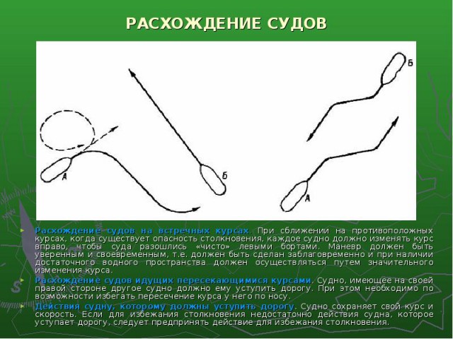 Чуть не столкнулись два судна в море