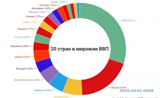 Труба - новейшая разработка учёных из Сколково
