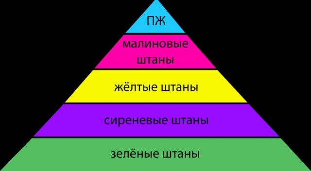 Дошутились? Кого тут "печенеги" смешат?!