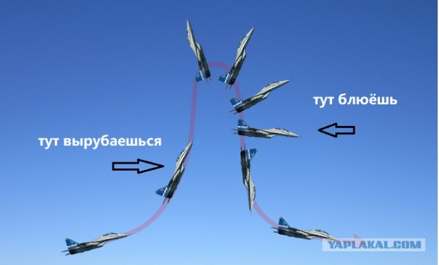 Одиночный пилотаж и эффектная посадка истребителя пятого поколения Су-57