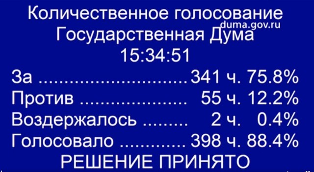 ⚡️ Валерия Рашкина лишили депутатской неприкосновенности