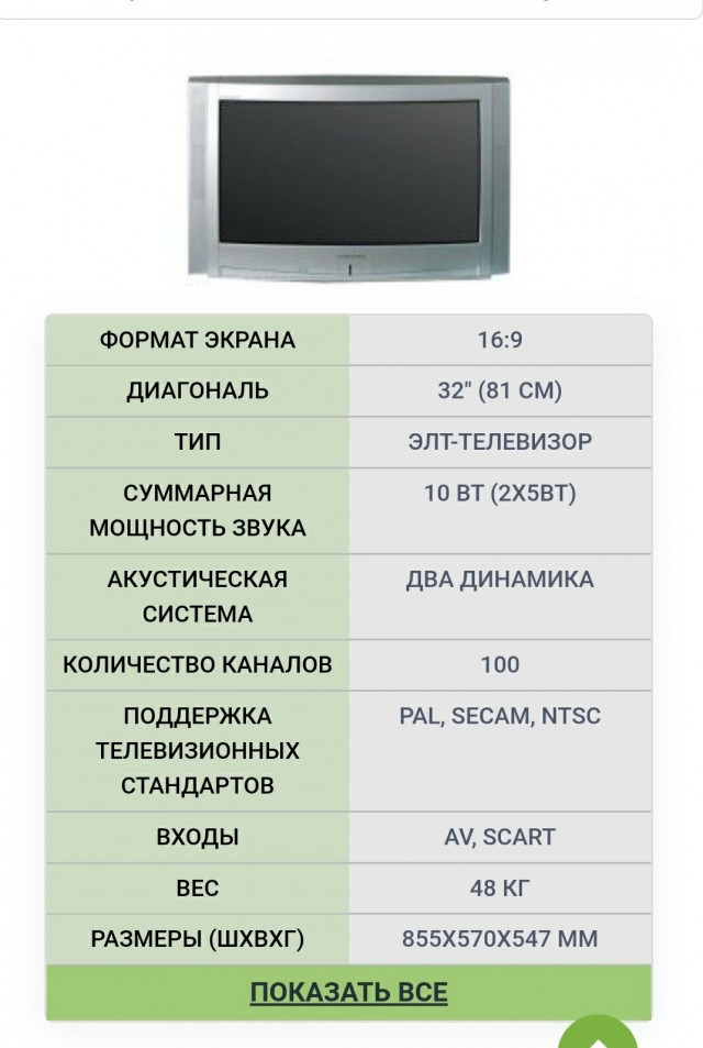 Сорок тысяч долларов за телевизор?