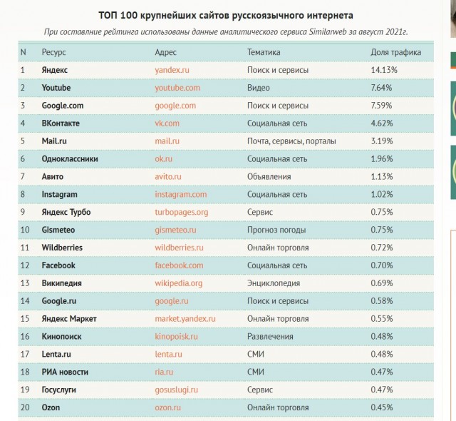 Очередной удар по малому бизнесу