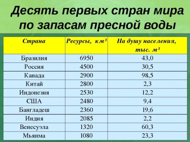 Победная поступь идиотизма по планете – том 12