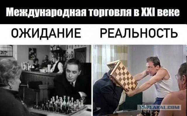 США ввели пошлины в 104% для Китая