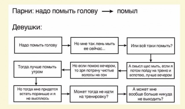 Последняя маленькая пятница октября.