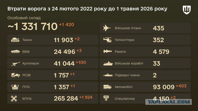 В зоне СВО сдох серийный убийца Ваган Сафарян, убивший трех человек.
