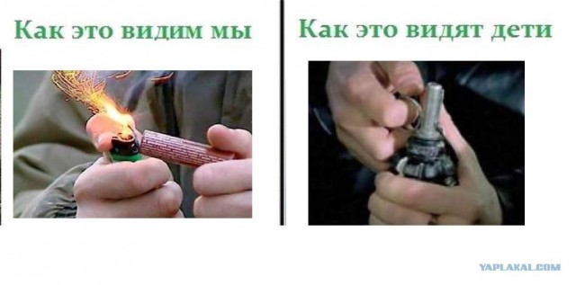 Разность  зрения