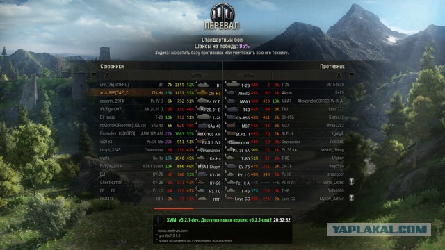 Wargaming 12, WoT сотоварищи