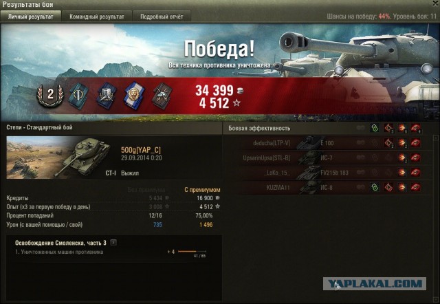 Wargaming 14