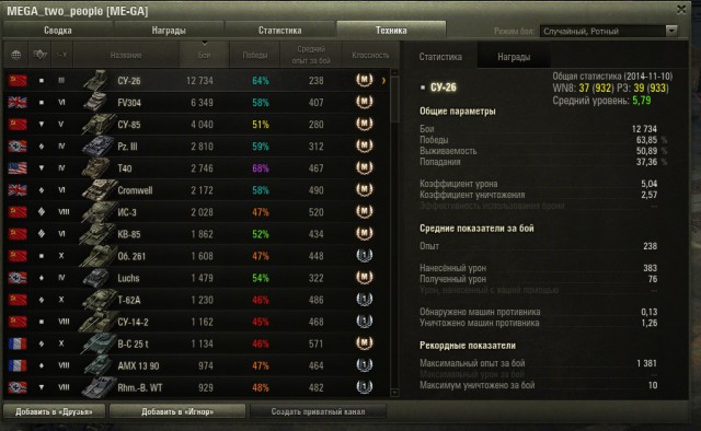 Wargaming 16