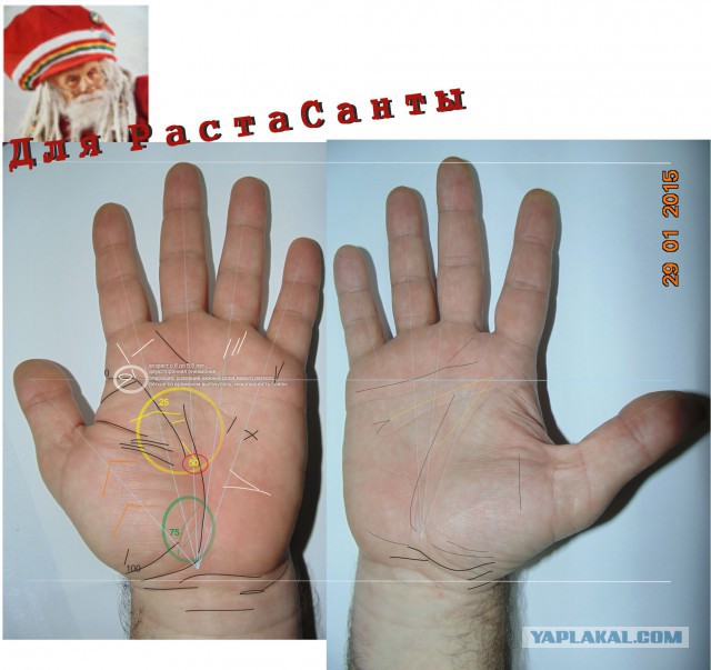 Исследую Хиромантию
