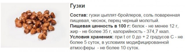 Как быстро разделать курицу?