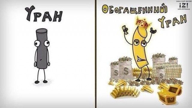Картинки из сети