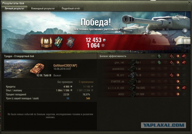 Wargaming 36