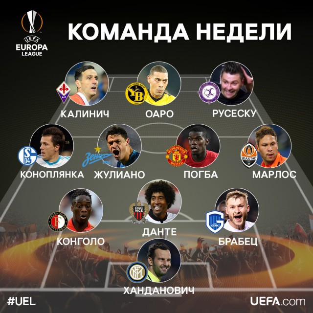 League Europe Сезон 2016/2017