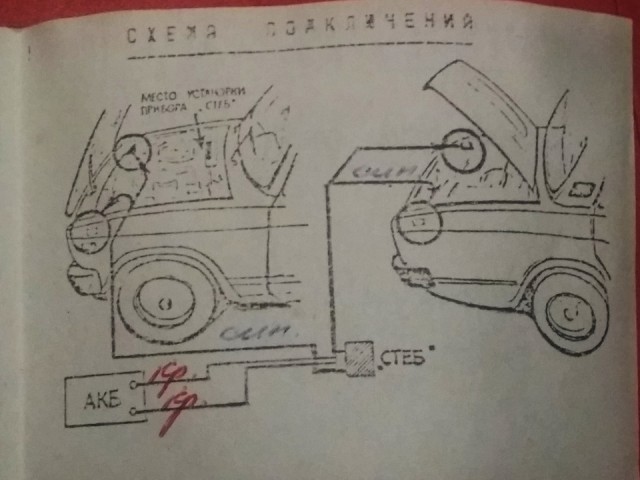 Электронная система подавления процесса коррозии металла "СТЕБ" 1992г.