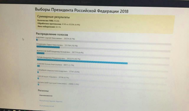 "Сами прутся… Довольные такие"