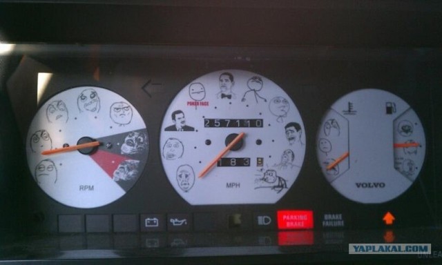 Ограничители