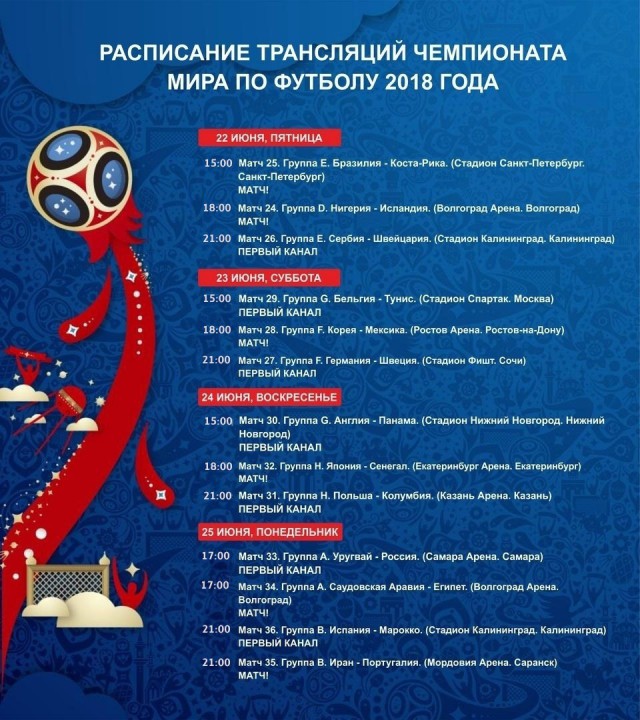 Чемпионат Мира по футболу.Россия 2018.