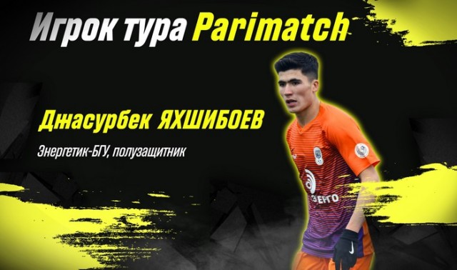 Чемпионат России по футболу 2019-2020 часть VII