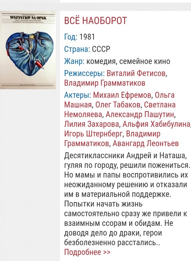 Советские фильмы 1981года.