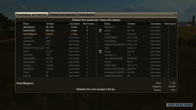 World of tanks
