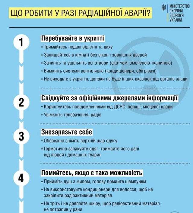 Ебануть по АЭС. Обвинить русских. На них же пожаловаться руководству. Ну типа профит.