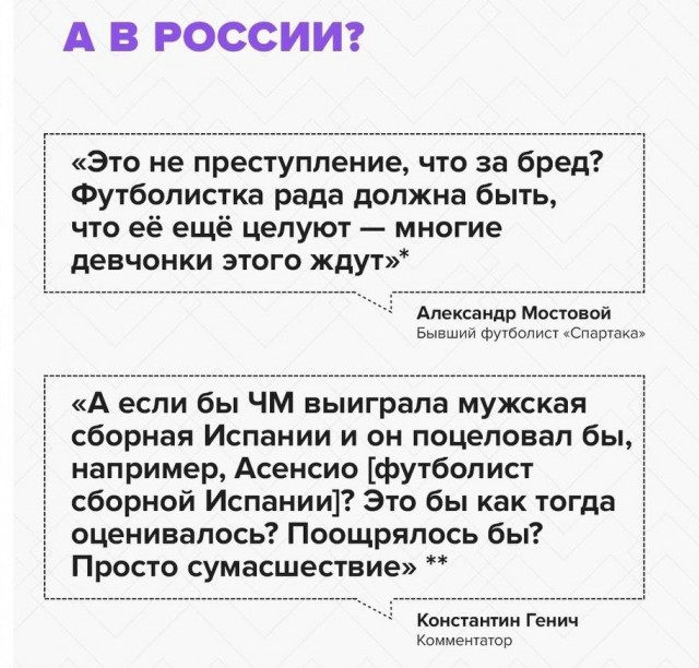 Глава RFEF Рубиалес поцеловал в губы футболистку сборной Испании Эрмосо после победы на женском ЧМ