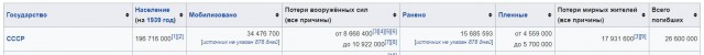Основатель Pink Floyd Роджер Уотерс обратился к россиянам