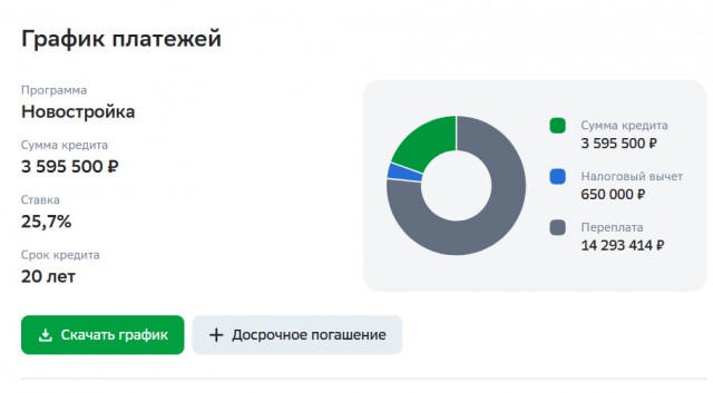 Вот и закончилась кабала