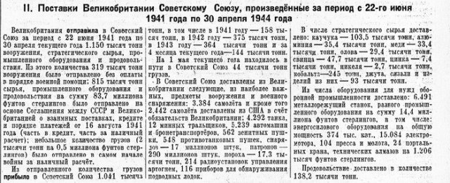 Ленд Лиз которого не было