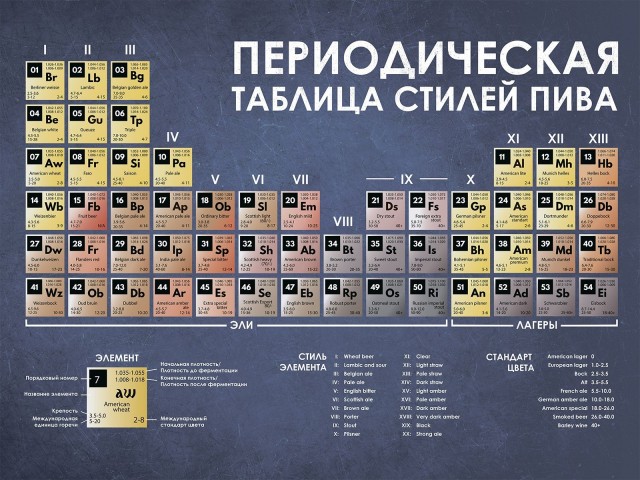 Большая Мюнхенская Шестёрка.
