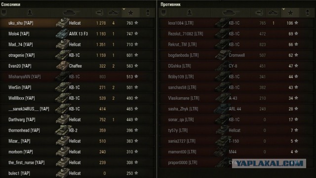 Wargaming 8