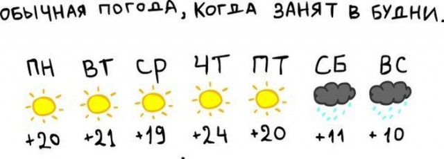 Позитивные картинки