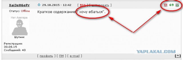 «Мне за тридцать, и я одинока»
